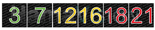 Protection of minors - 0 to21 Years - Colors - FSK and USK - Rating Black and Color